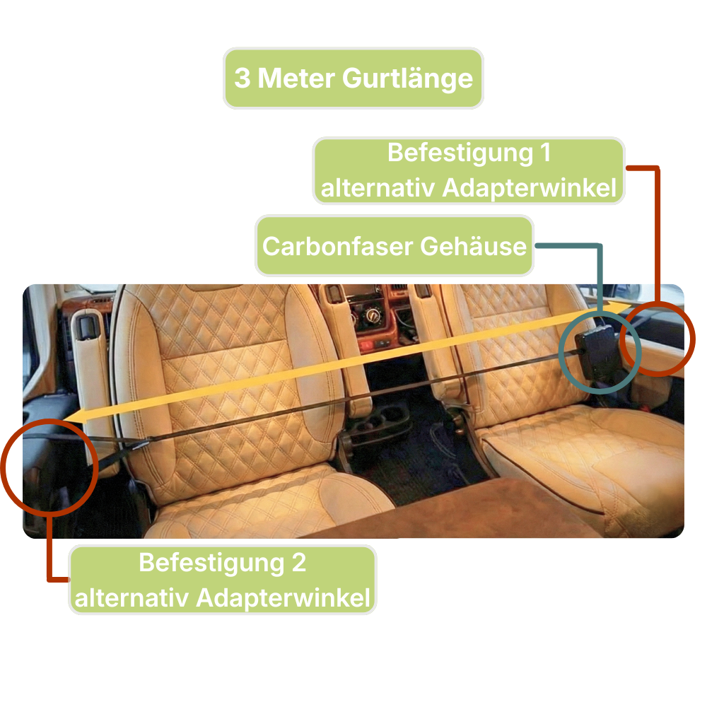 klickandsafe® - Camper Pro