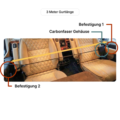 Genug Spannweite für jedes Fahrzeug.